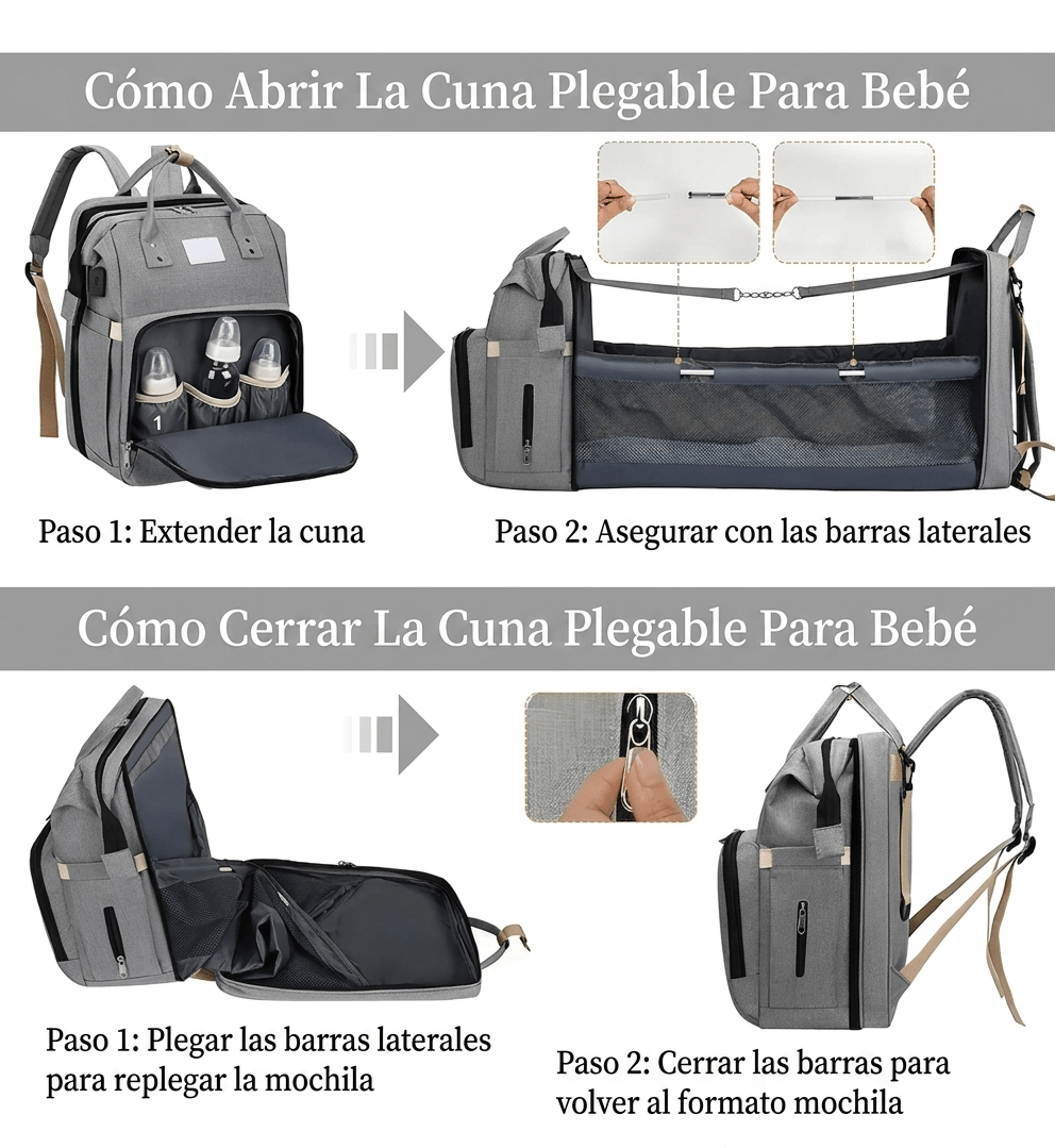 BOLSO PAÑALERA CUNA COLCHÓN - PORTATIL BEBÉ - Mi tienda