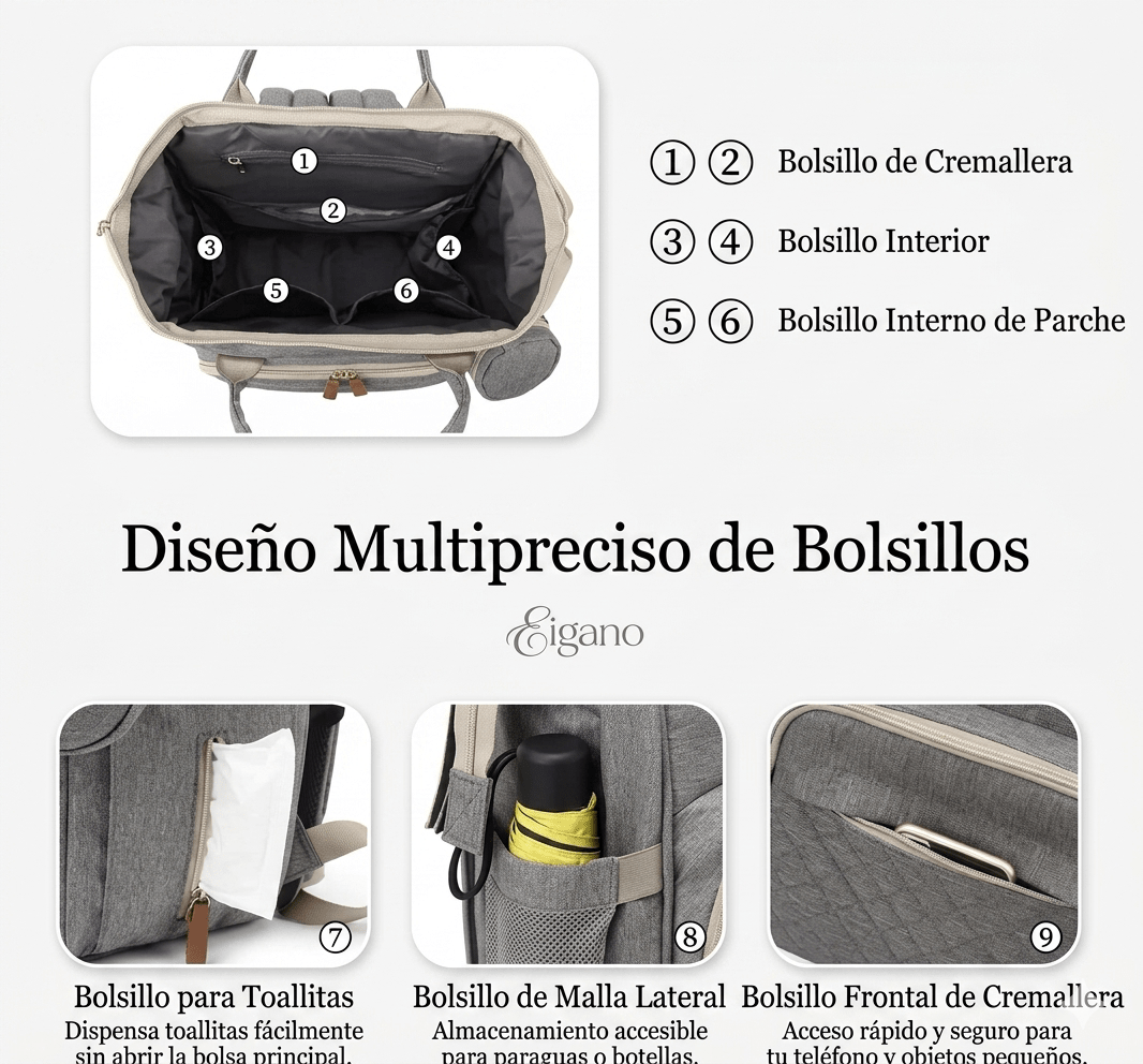 BOLSO PAÑALERA CUNA COLCHÓN - PORTATIL BEBÉ - Mi tienda