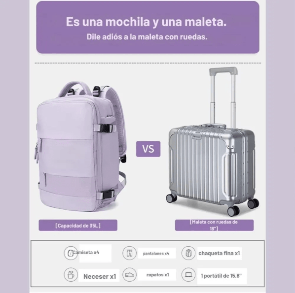 MALETA DE MANO - MORRAL VIAJE - Mi tienda