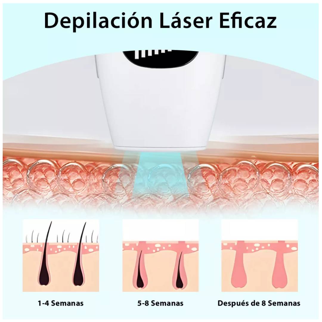 MÁQUINA DEPILADORA LÁSER PERMANENTE - Mi tienda